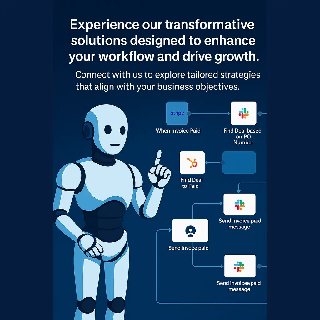 AI automation illustration featuring a humanoid robot presenting a workflow diagram that visualizes automated invoice tracking, payment confirmation, and deal updates through platforms like Stripe, HubSpot, and Slack.